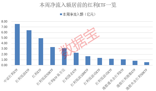 突然跳水！002084遭遇天地板，知名游資現身龍虎榜！連續高分紅個股出爐
