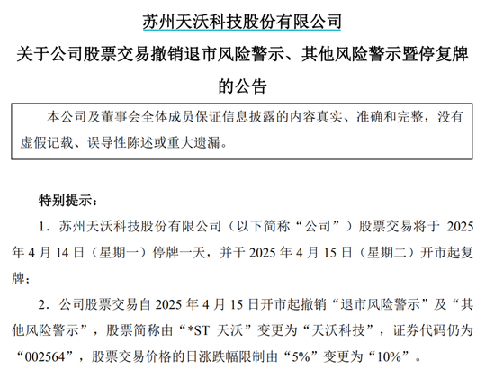 剛宣布：“摘星脫帽”！股吧嗨了：太突然、太刺激了