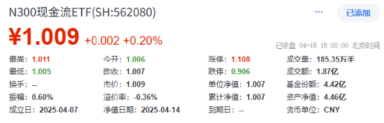 A500之后，基金公司瘋卷“自由現(xiàn)金流”ETF！562080搶跑上市！