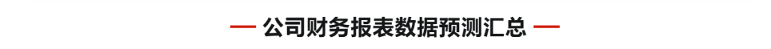 華明裝備2024年年報(bào)及2025年一季報(bào)點(diǎn)評(píng)：24年業(yè)績(jī)穩(wěn)健增長(zhǎng)，持股計(jì)劃彰顯發(fā)展信心【民生電新】