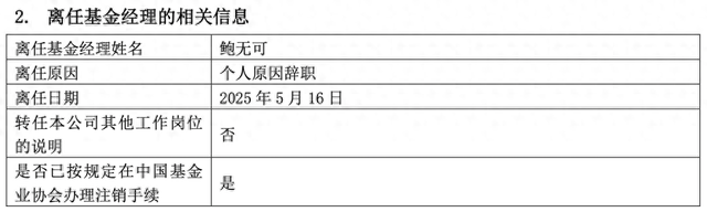 “先增聘再離任”又添一例，景順長城基金經理鮑無可官宣辭職