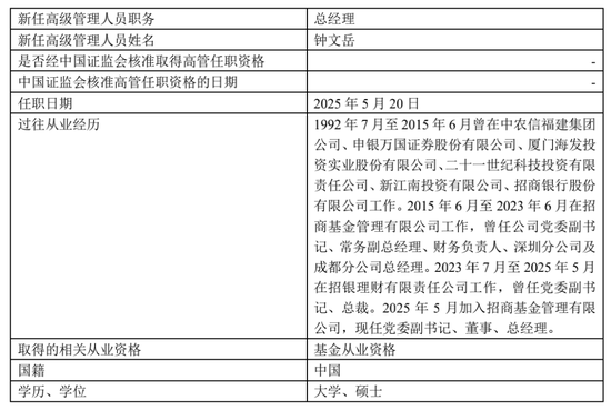 官宣！鐘文岳新任招商基金總經理