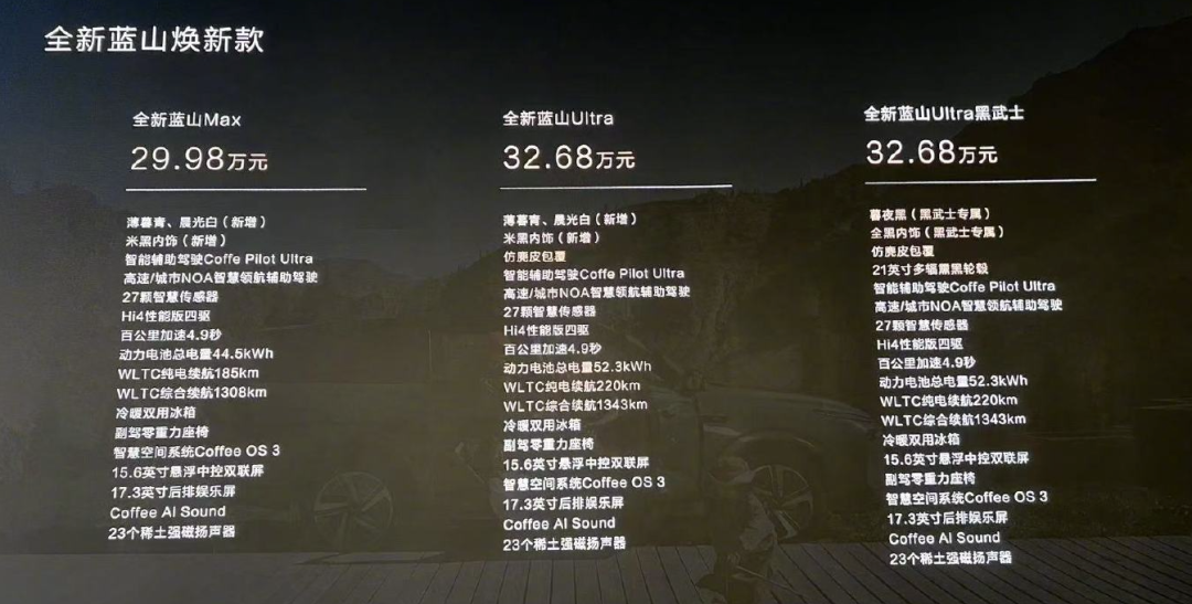 藍山煥新版上市！魏建軍：不會放棄魏牌