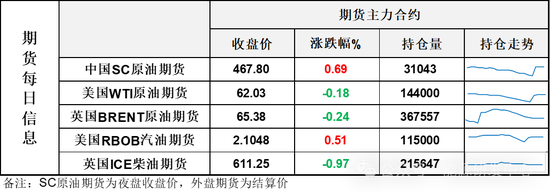 突發(fā)！以色列正準(zhǔn)備襲擊伊朗核設(shè)施，早盤油價(jià)瞬間跳漲3%！