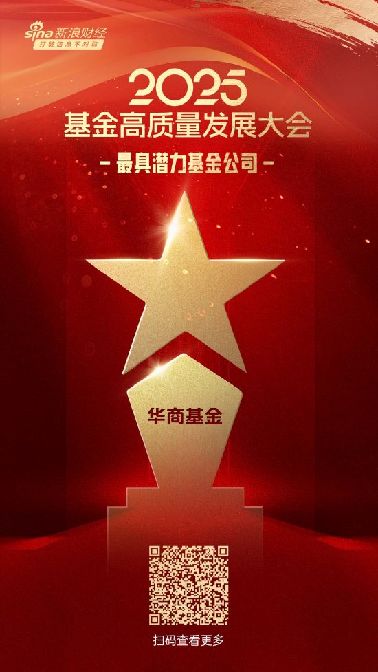 2025公募基金榮譽(yù)榜：華商基金獲得最具潛力基金公司1項(xiàng)大獎(jiǎng)
