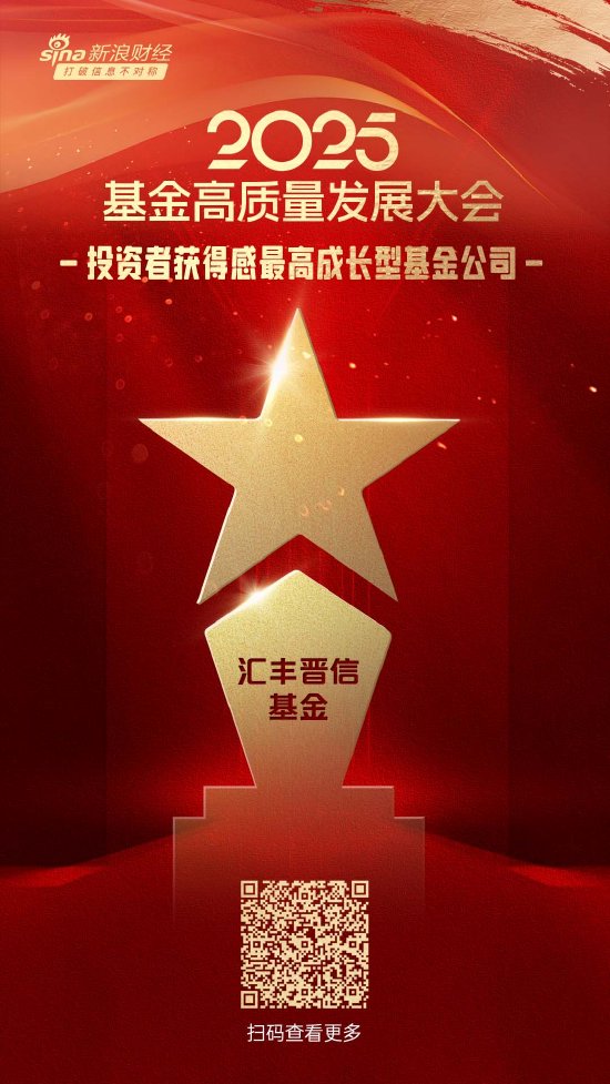 2025公募基金榮譽(yù)榜：匯豐晉信基金獲得2025投資者獲得感最高成長(zhǎng)型基金公司