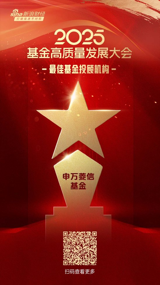 2025公募基金榮譽榜：申萬菱信基金獲得2025最佳基金投顧機構(gòu)榮譽