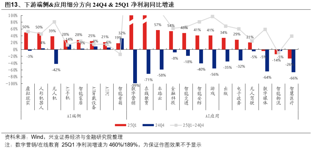 興證策略：6月日歷效應偏向什么方向？