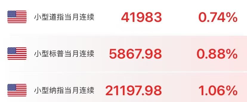 突發！美股期貨拉升，黃金下跌！特朗普又變卦，延長至7月9日！歐盟：不會退縮
