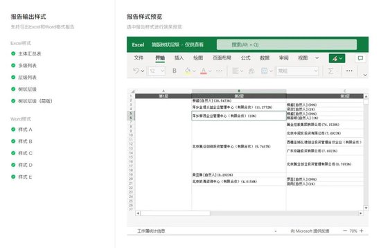 炸裂，證監會離職人員精確核查方案