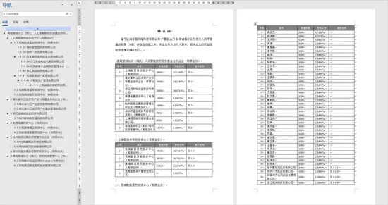 炸裂，證監會離職人員精確核查方案