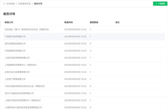 炸裂，證監會離職人員精確核查方案