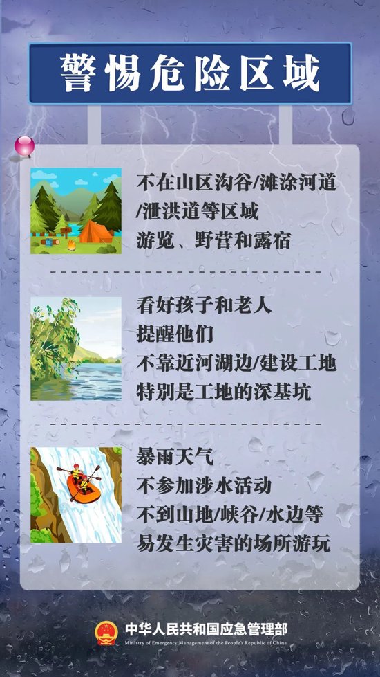 特大暴雨！或破歷史極值！緊急提醒