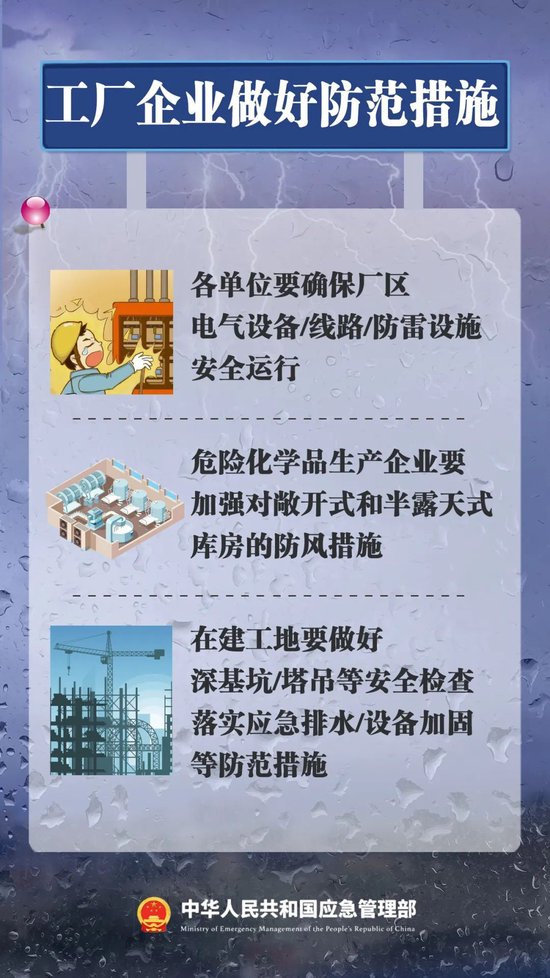 特大暴雨！或破歷史極值！緊急提醒