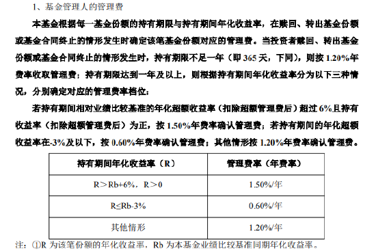 招商基金首只浮動(dòng)費(fèi)率基金值得買(mǎi)嗎？基金經(jīng)理朱紅裕管理規(guī)模較高點(diǎn)腰斬，管理的招商社會(huì)責(zé)任混合C兩年虧7%