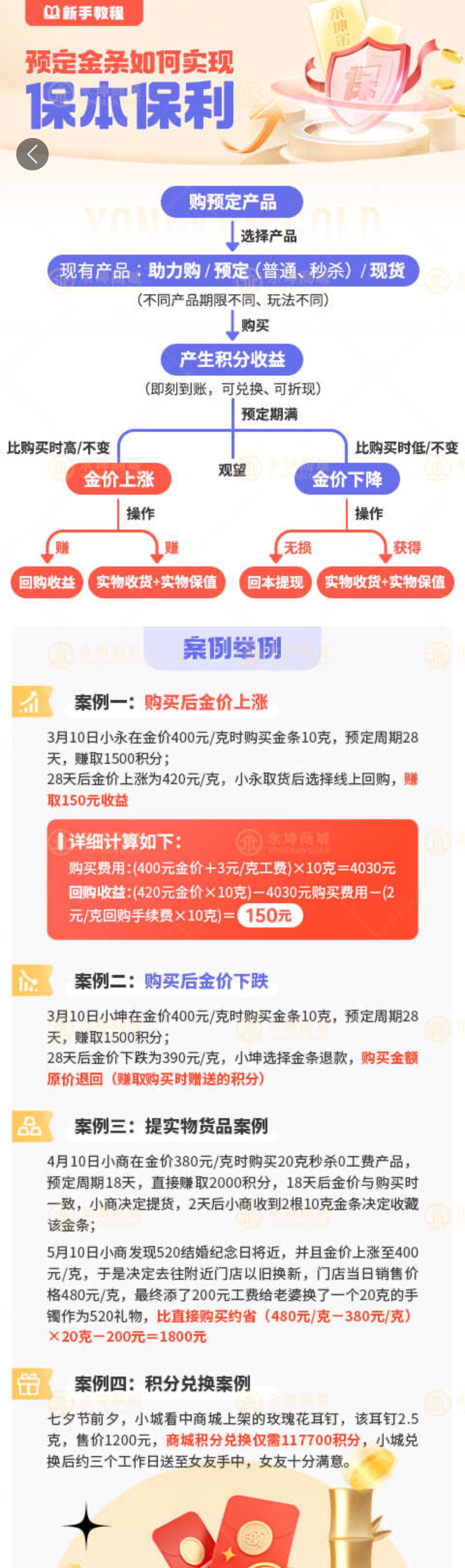 迷失的永坤黃金：投資者無法提款，客服電話關機，公司樓層貨梯通道已被封