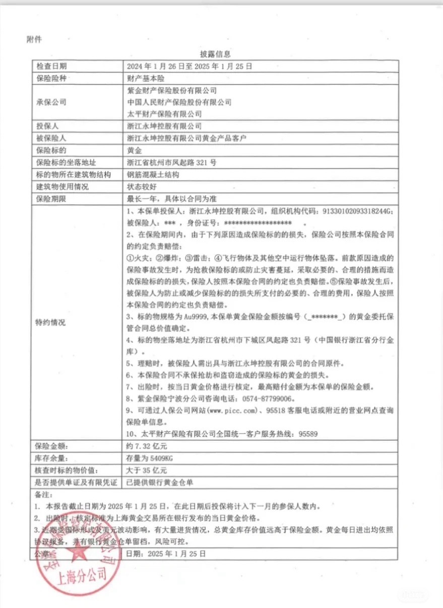 迷失的永坤黃金：投資者無法提款，客服電話關機，公司樓層貨梯通道已被封