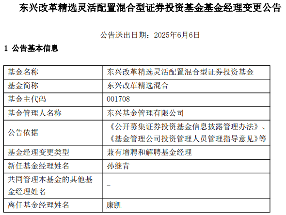 康凱1413%換手率后閃電離任！孫繼青“二進宮”揭秘東興基金戰略深意