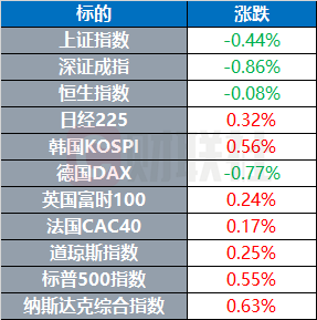 特朗普聲稱洛杉磯騷亂事件是“外國(guó)入侵”