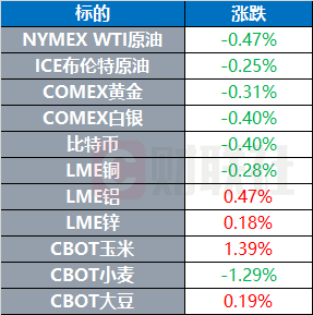 特朗普聲稱洛杉磯騷亂事件是“外國(guó)入侵”