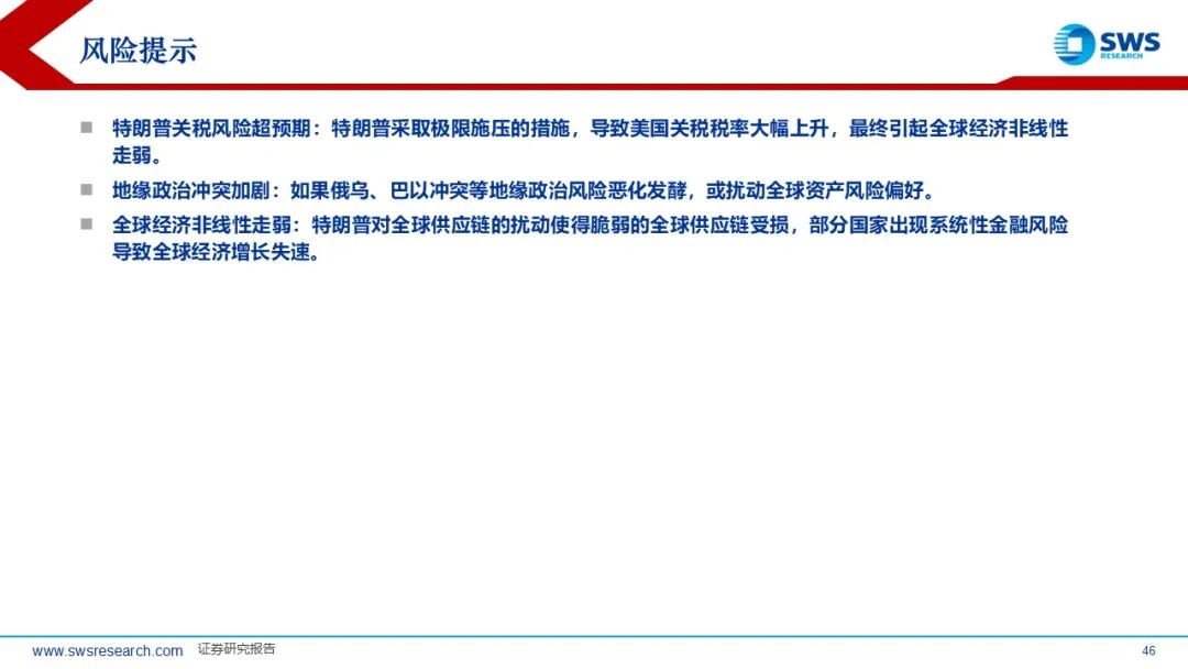 【申萬(wàn)宏源策略】溢價(jià)收斂，龍頭為先——2025年中期美股策略觀點(diǎn)