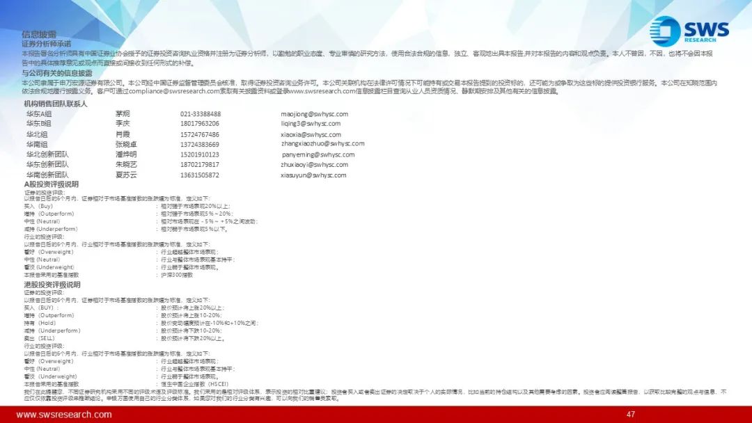 【申萬(wàn)宏源策略】溢價(jià)收斂，龍頭為先——2025年中期美股策略觀點(diǎn)