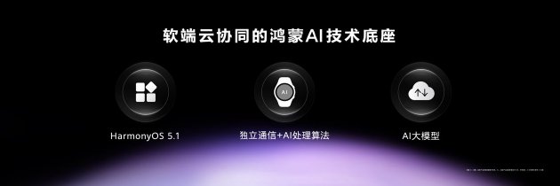 首款鴻蒙AI智能手表來了，華為推出最適合上班族的智能手表