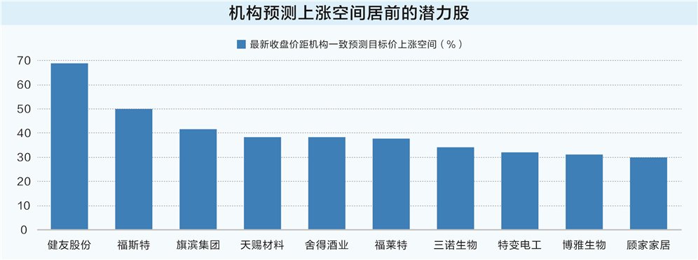 需求增長確定性強 電力設備行業投資機會凸顯