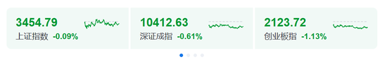 盤中突發(fā)！直線暴漲100%！