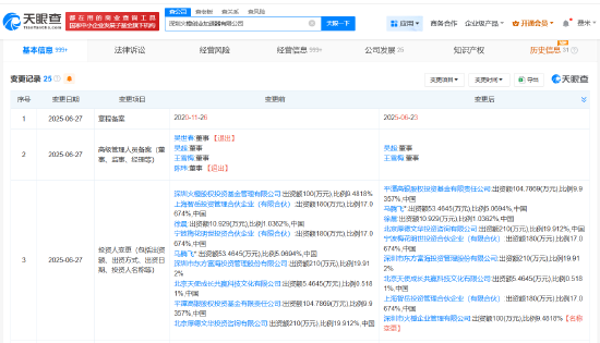 梅花創投吳世春卸任火橙創業加速器公司董事