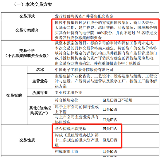 “蛇吞象”！600962，重大資產(chǎn)重組！下周一復(fù)牌