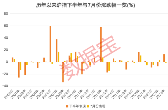 3股獲機構積極關注！熱門金股出爐，這些績優潛力股或被“錯殺”
