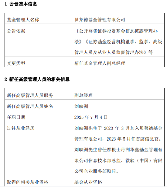 貝萊德基金本土化戰(zhàn)略再落子：劉映洲升任副總經(jīng)理