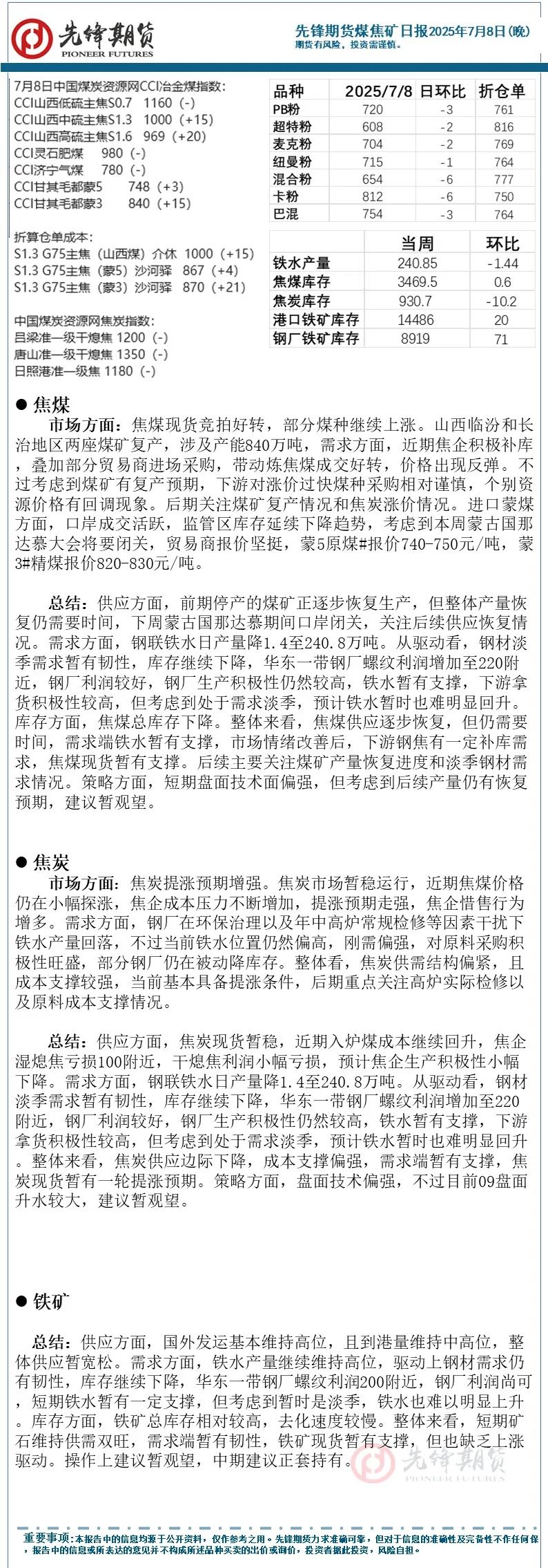 先鋒期貨：股市大漲，商品市場情緒回暖