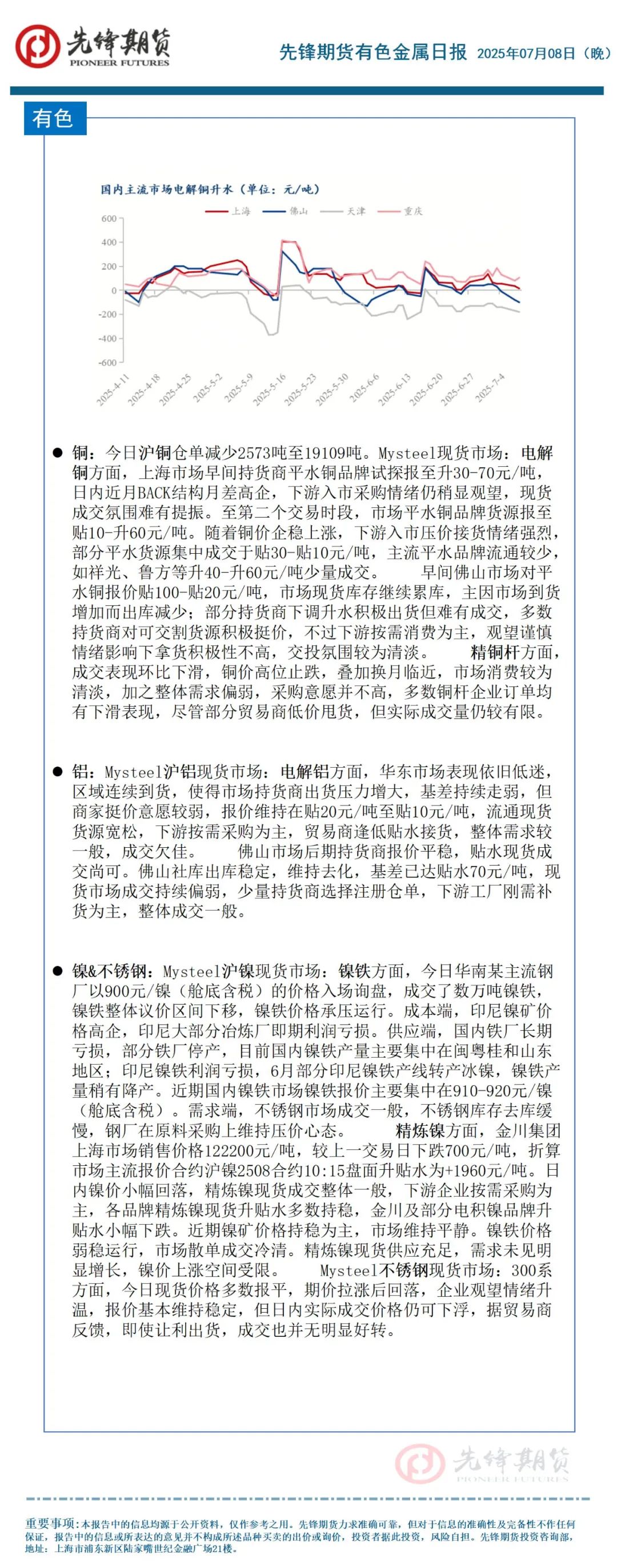 先鋒期貨：股市大漲，商品市場情緒回暖