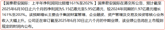 券商被低估？IPO+穩定幣+合并或啟慢牛！