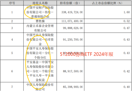 券商被低估？IPO+穩定幣+合并或啟慢牛！