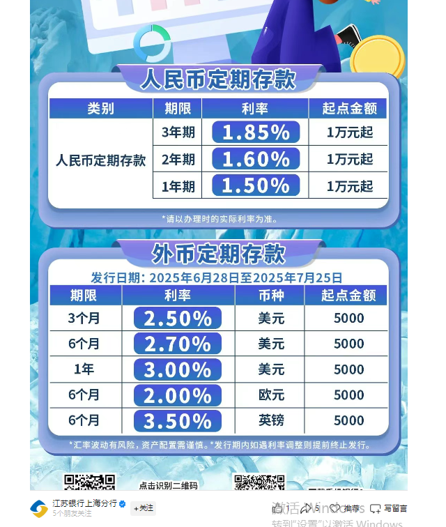 年利率超3%！一年期定存破“1”后多家銀行兜售美元定期存款，值得投資嗎？