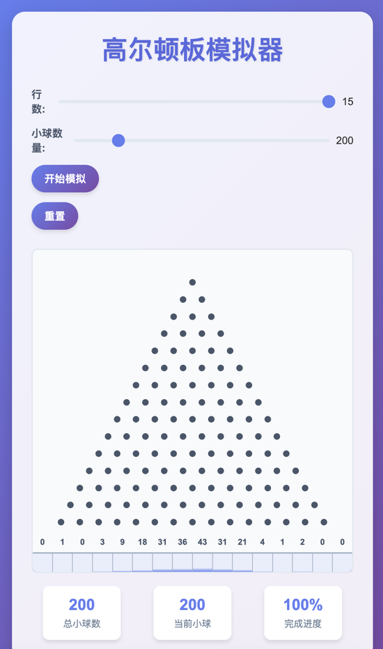 楊植麟被梁文鋒叫醒了！Kimi新模型發布即開源，1T參數全線SOTA