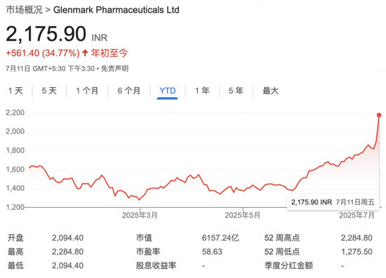 利好來襲！突然暴漲！