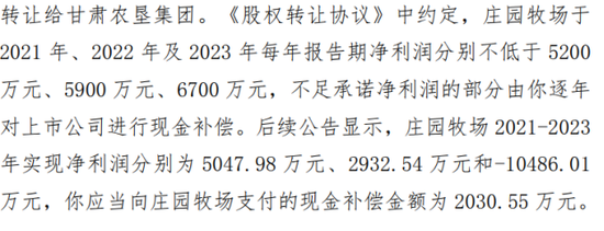 業績連虧未止，莊園牧場再添新憂